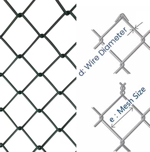 Chain Link Fence Netting
